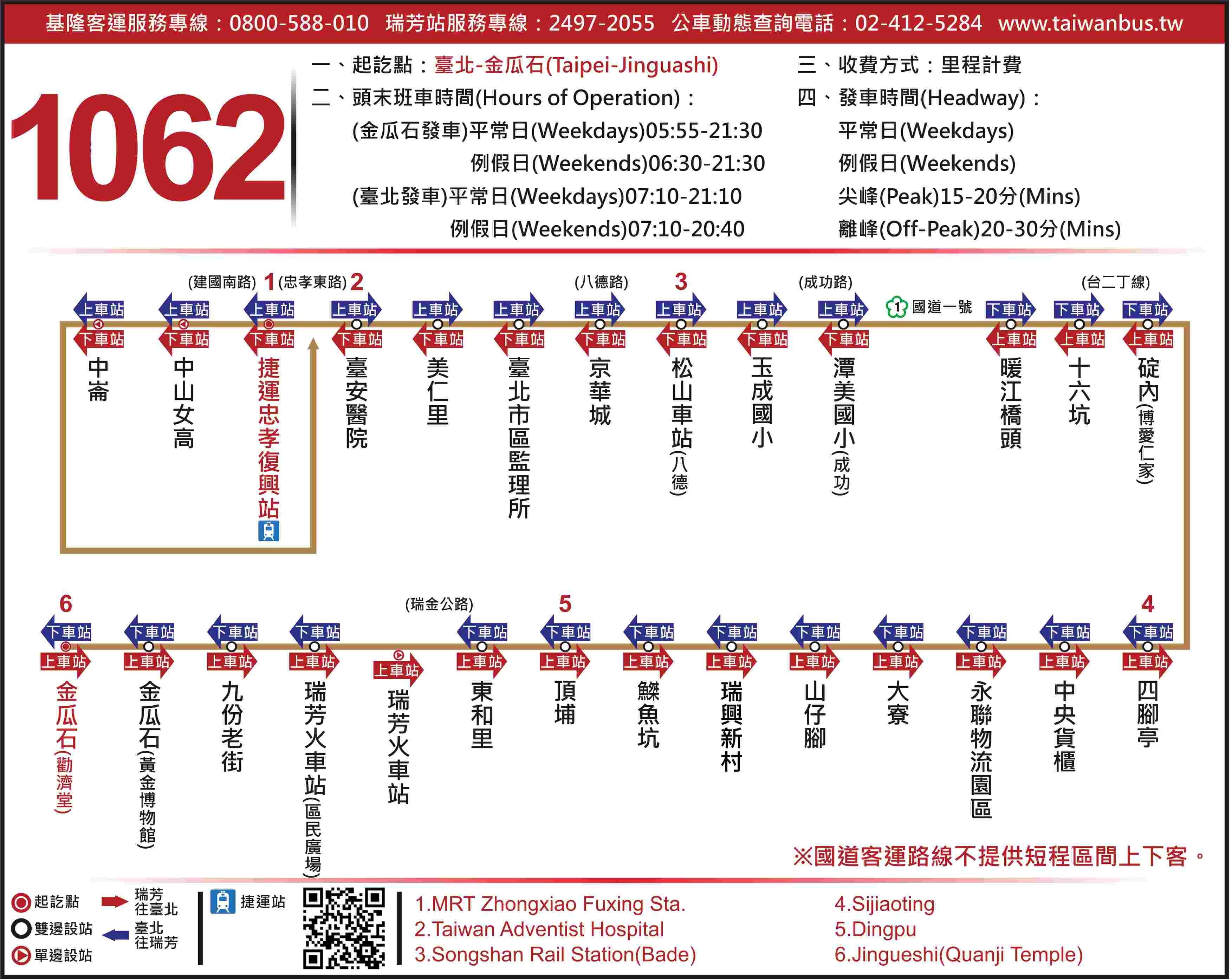 基隆客運 1062 號:台北、瑞芳火車站、九份、金瓜石行車資訊與票價