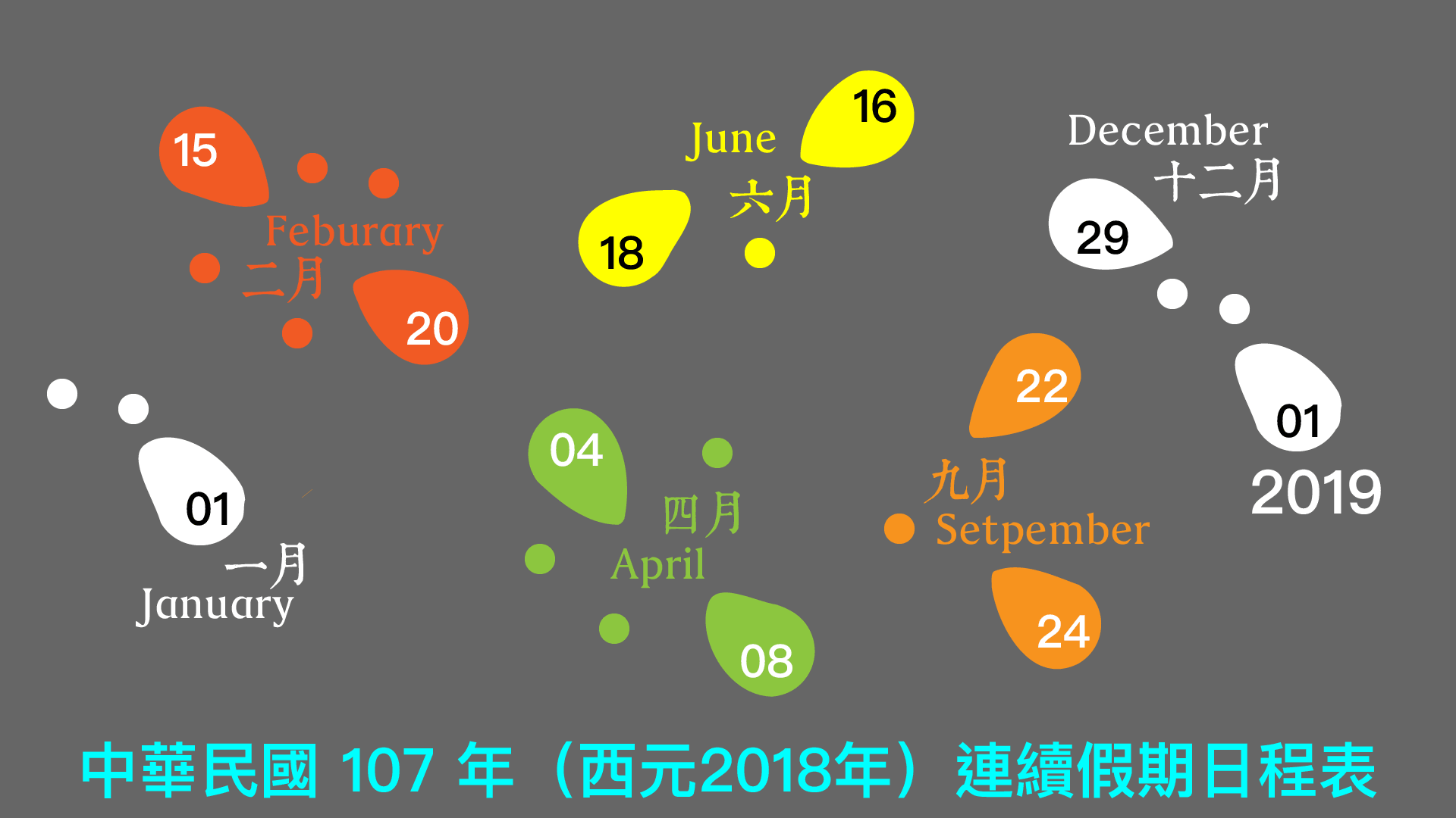 民國107年(2018)台澎金馬地區連續假期日程圖表。