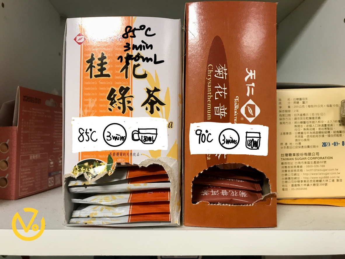 天仁茗茶包裝盒的開口
