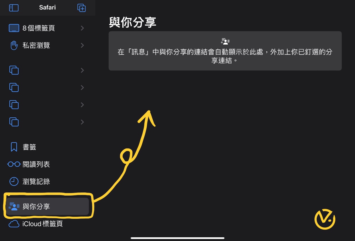 Safari 共享的標籤頁群組