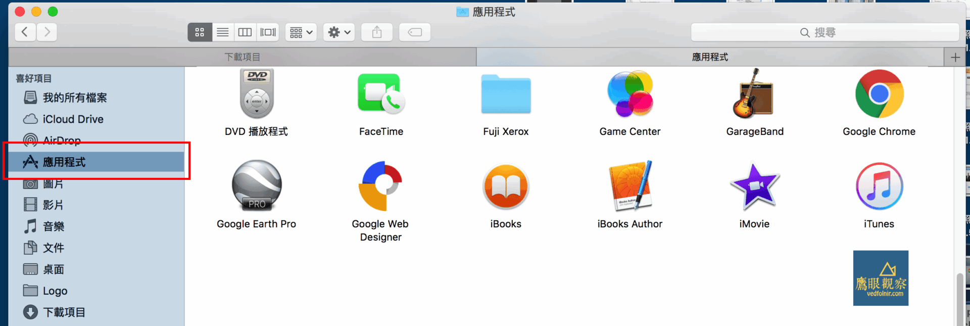 圖一,Apple 應用程式資料夾。