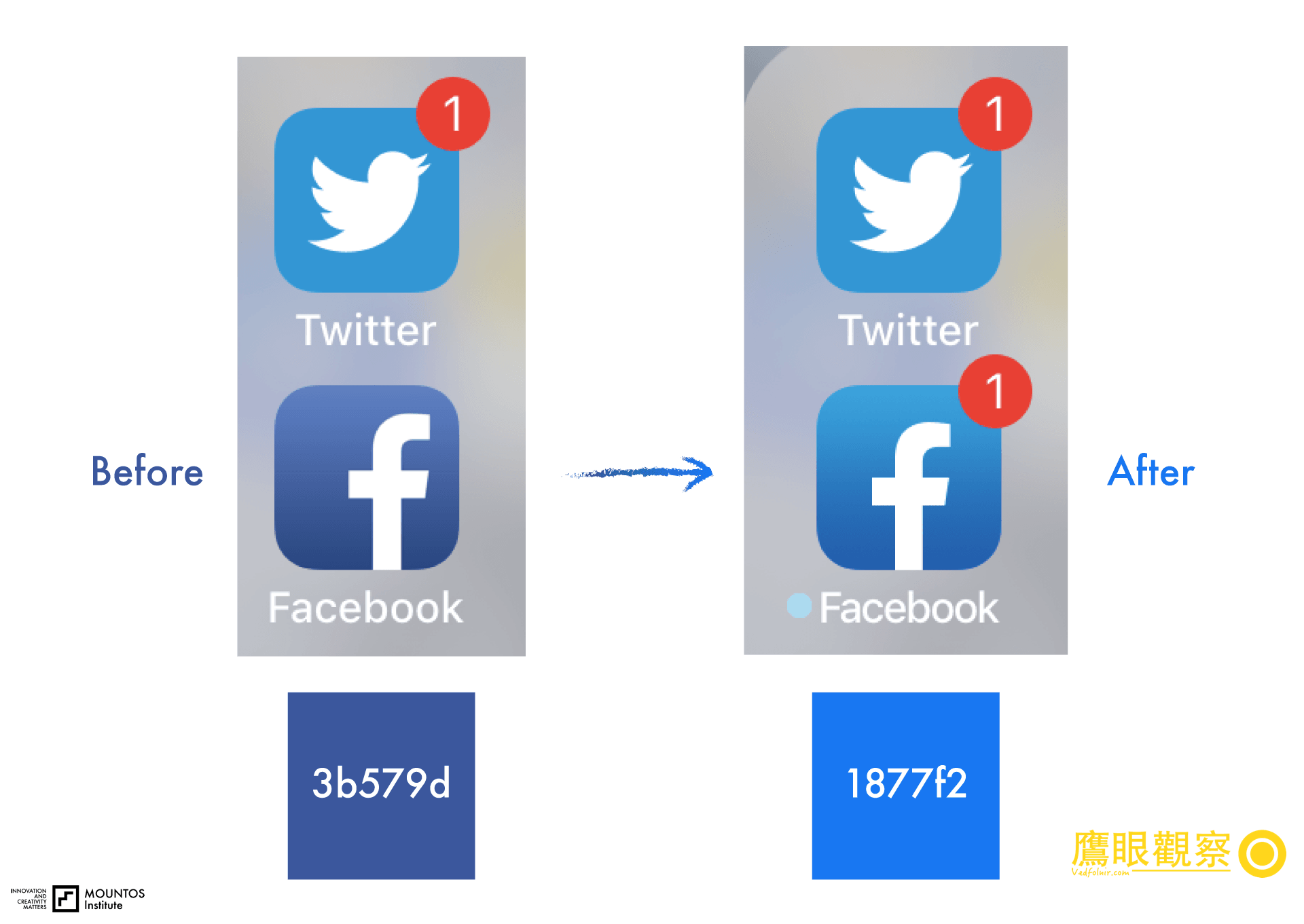 Facebook Color Style Change 2019