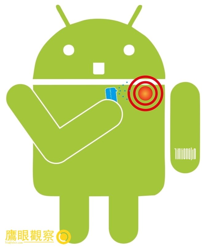 肩膀酸痛的 Android 機器人 (Design Jinliang Lin)