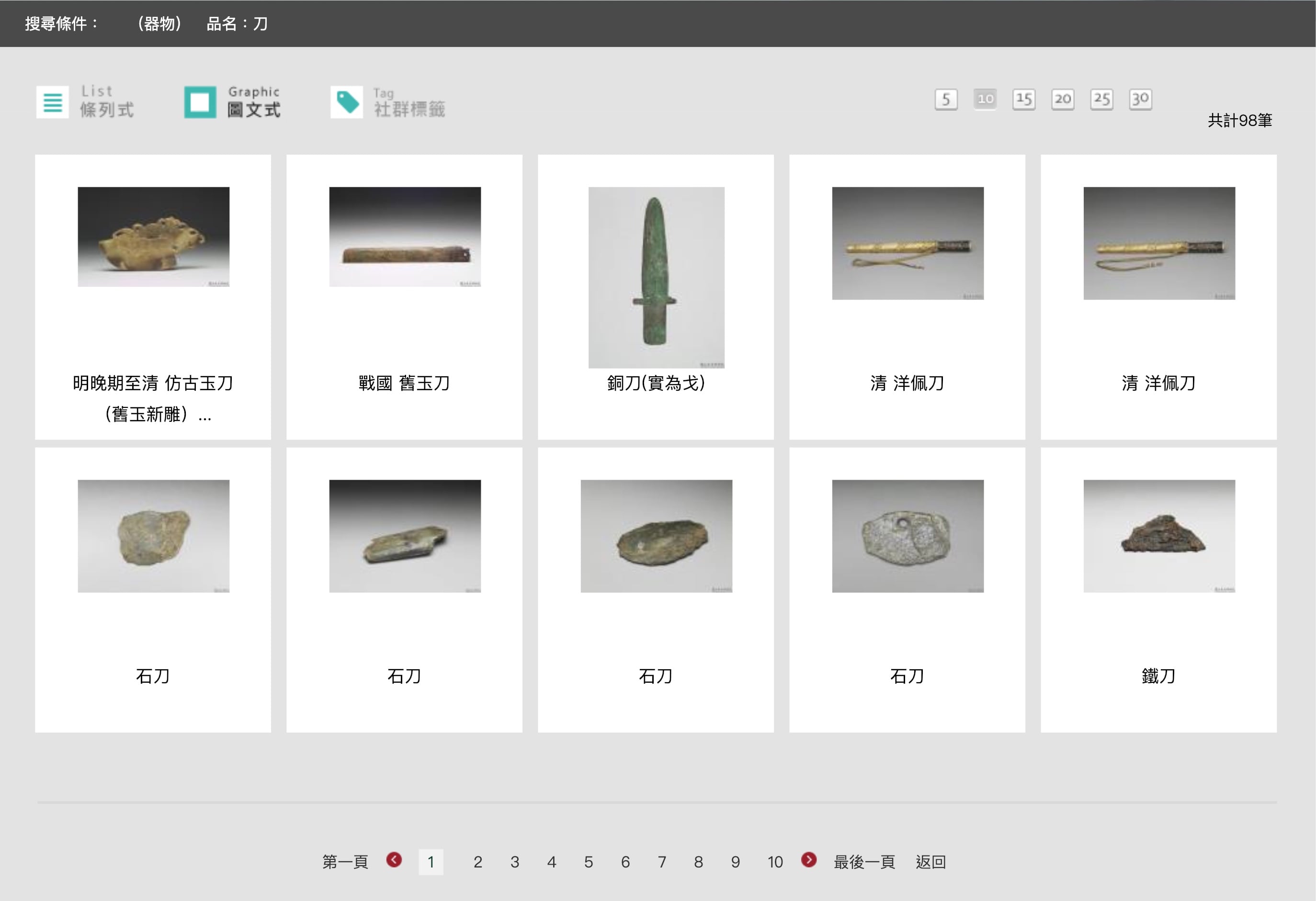 Knife of Chinese ancient artifacts in National Palace Museum ROC