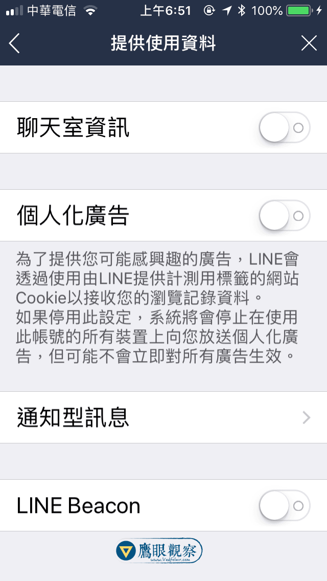  LINE 提供使用資料。