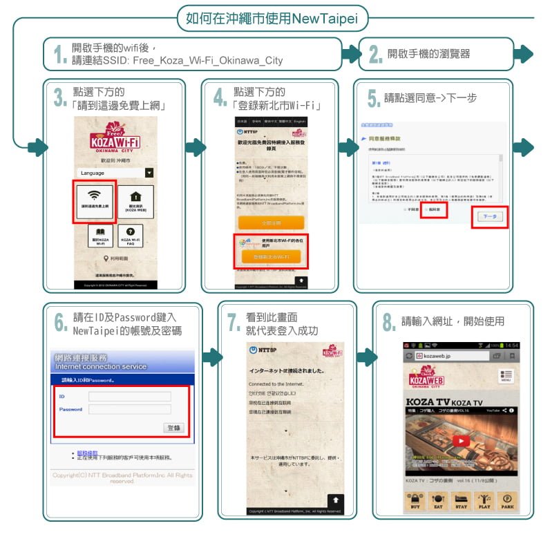 Okinawa-Japan-City-Wi-Fi-New-Taipei-City