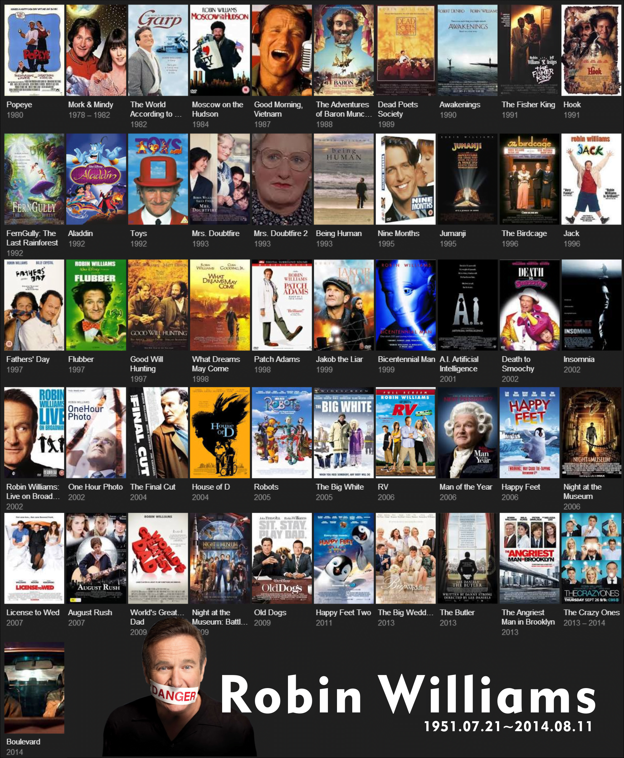 RIP-Robin-Williams-All-Movie-List-19510721-20140811