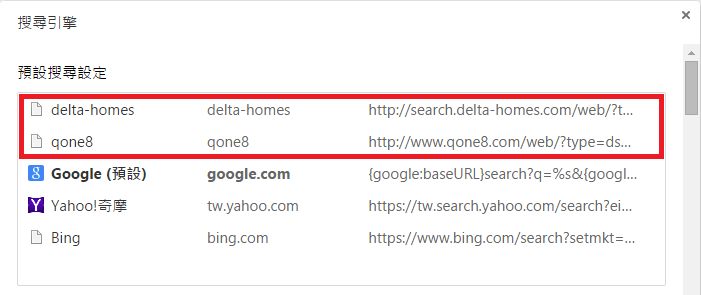 Span-Clearning-Qone8-Delta-Homes-on-Google-Chrome-Vedfolnir