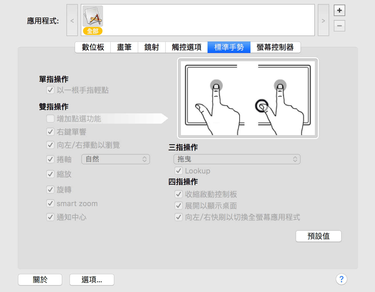 Wacom_系統偏好設定_標準手勢