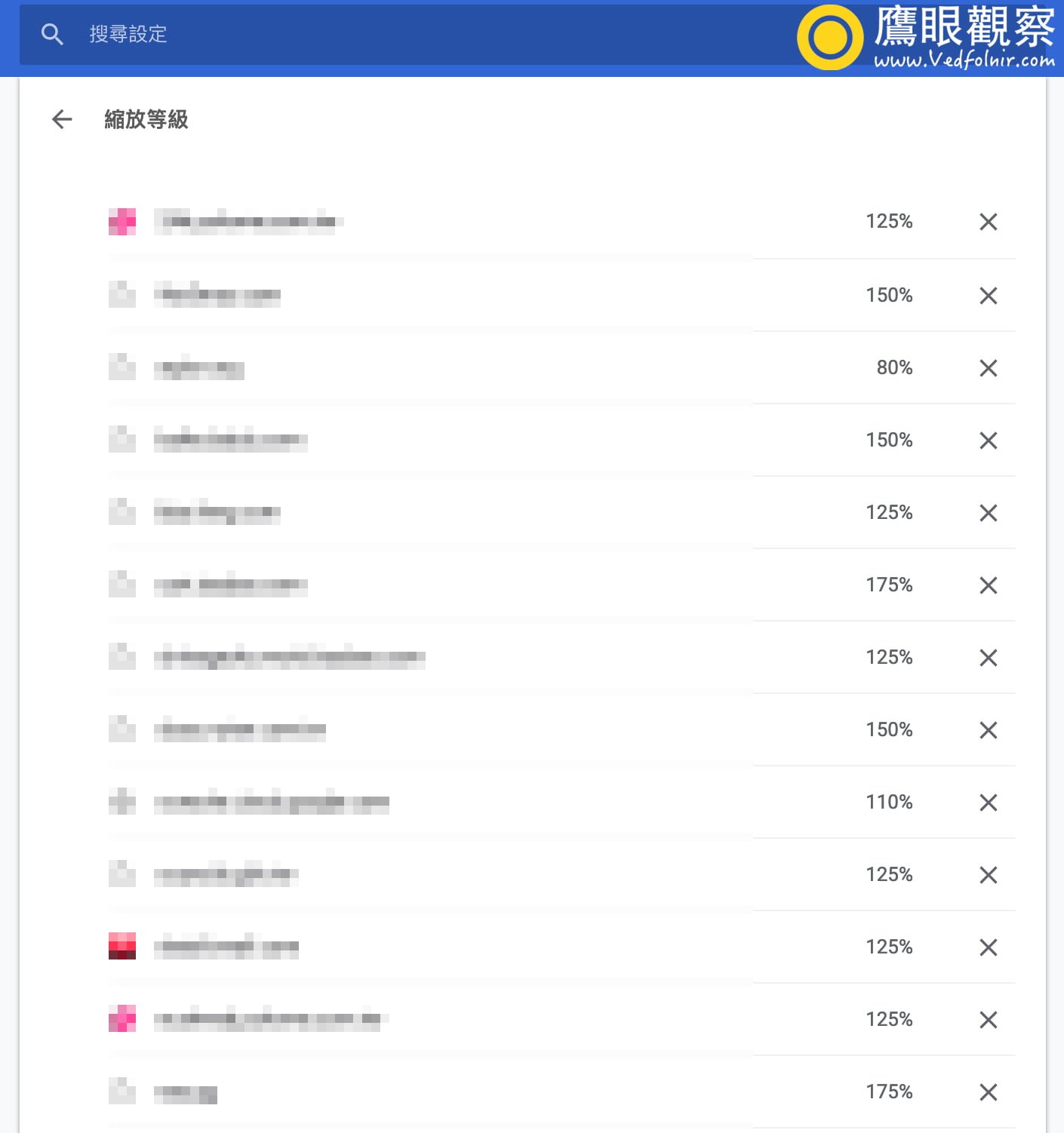 Chrome 縮放等級設定