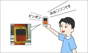 日本公車下車鈴