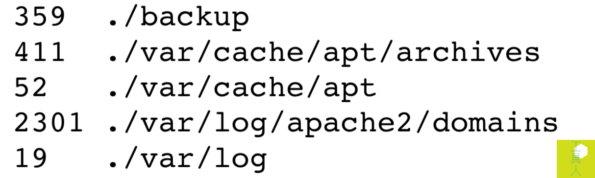 最佔用磁碟空間的單一資料夾:var/log/apache2/domains
