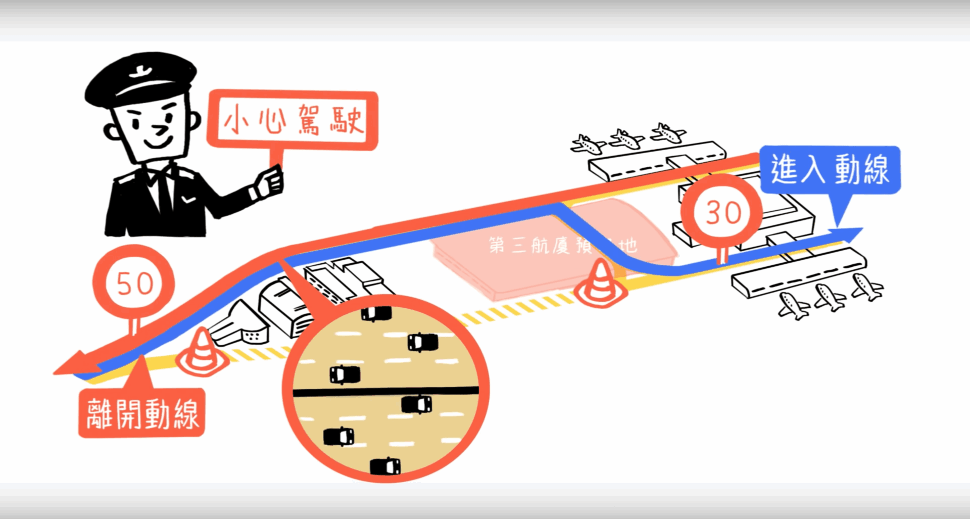 桃園機場航站南路改道路線規劃圖