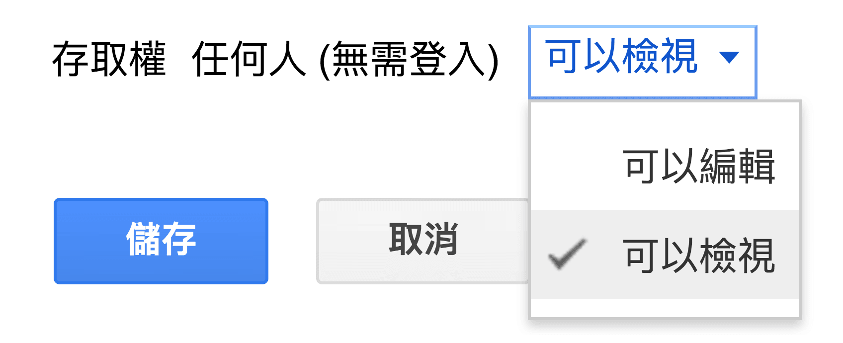 图五，存取权设定。