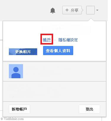 第一圖、Google 網頁介面。