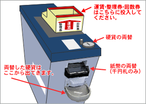 旅行日本搭公車必學的5點乘車知識