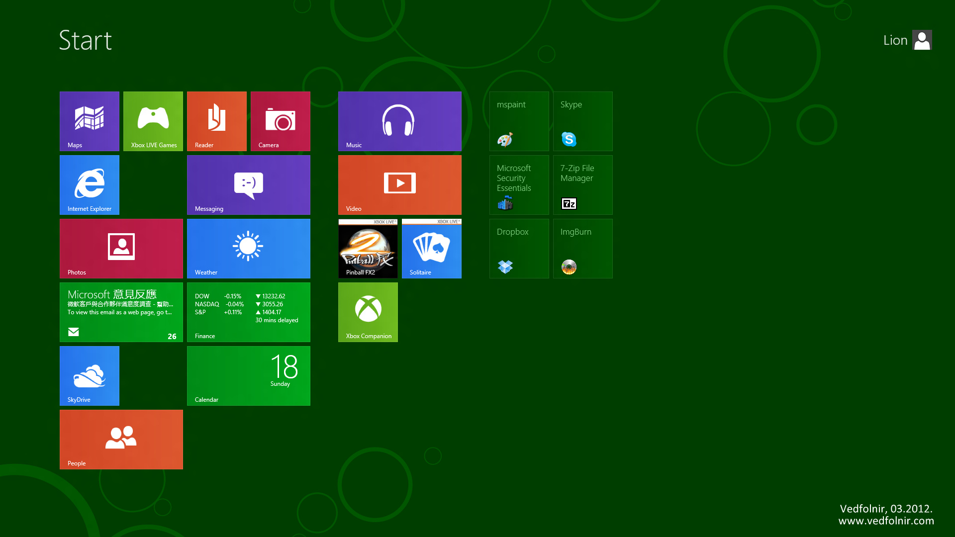 Windows 8 Metro UI 使用者介面