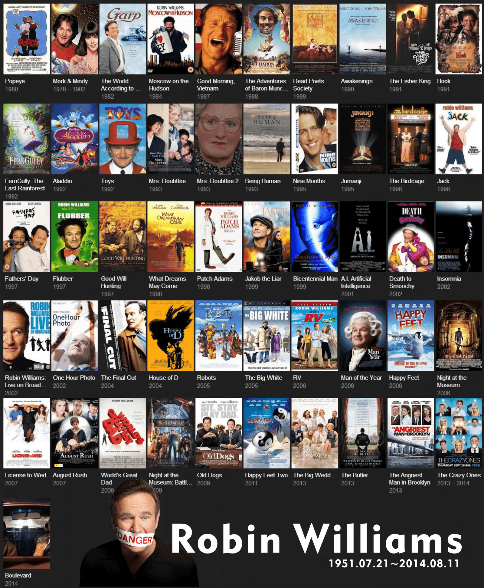 RIP-Robin-Williams-All-Movie-List-19510721-20140811