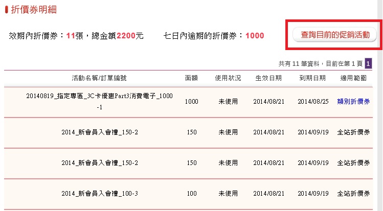 UDN 與 MOMO 網路購物的優惠折價券促銷免費領取與使用方式教學