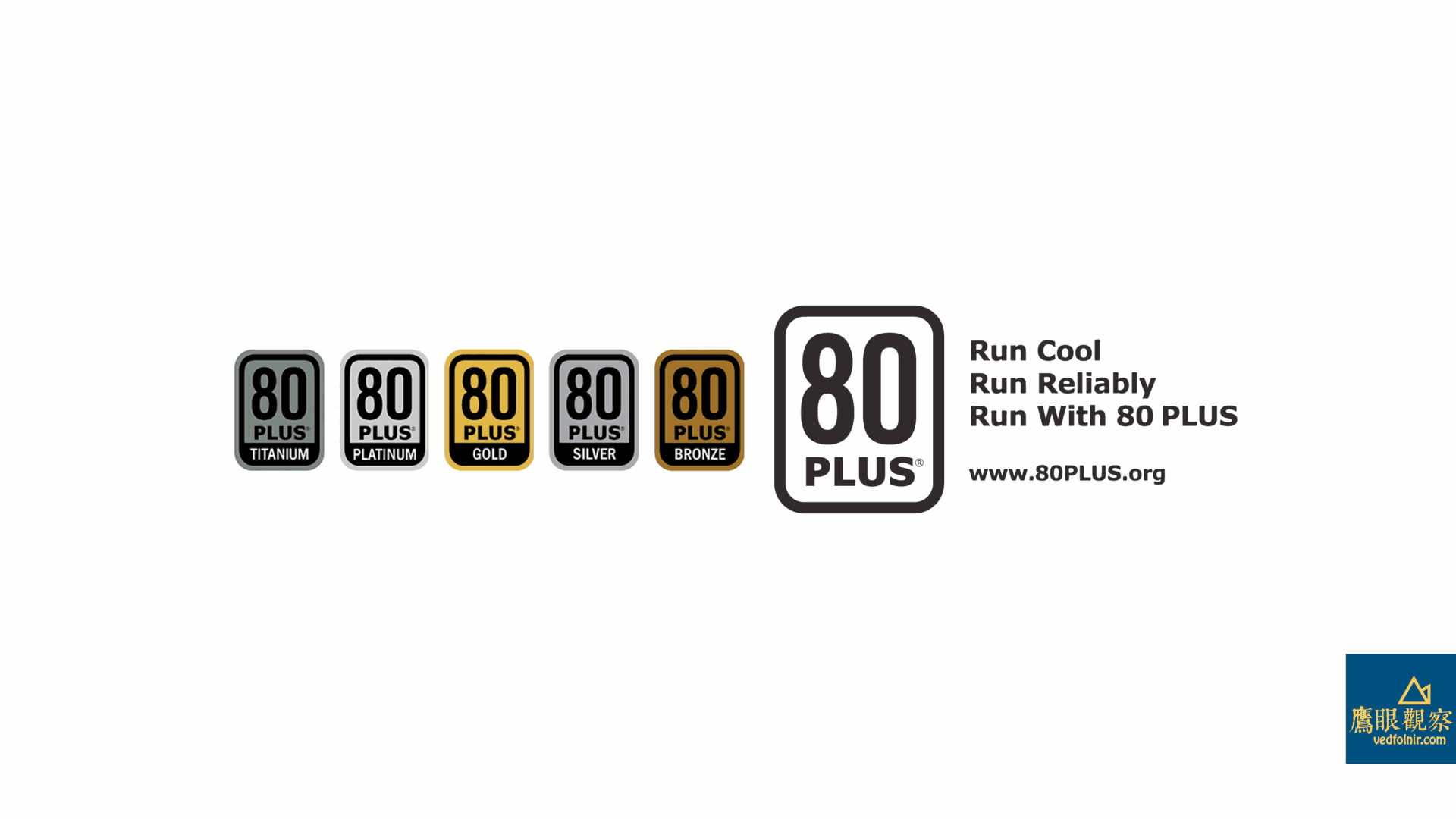 電源供應器 80Plus 認證標籤。