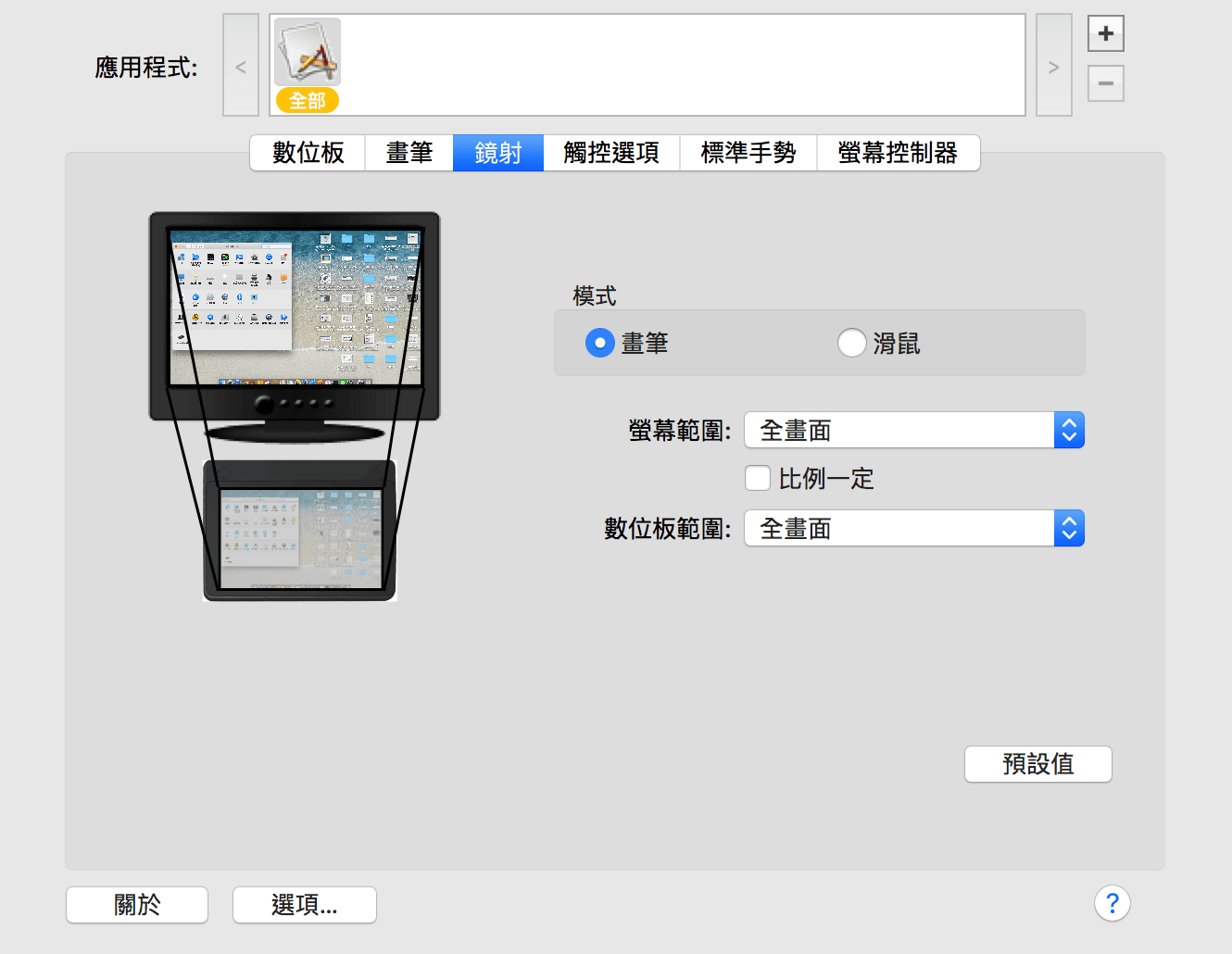 Wacom_系统偏好设定_镜射