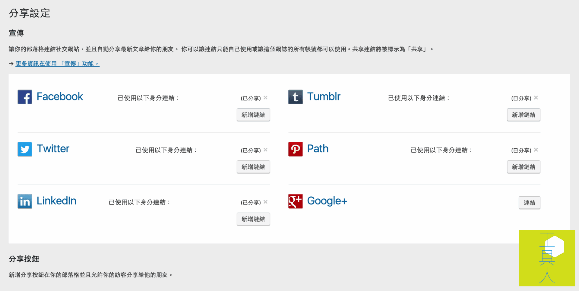 圖一，WordPress Jetpack 分享設定。